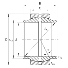 關節軸承 GE20-LO, 根據 DIN ISO 12 240-1 標準，需維護