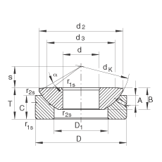 推力關節軸承 GE160-AX, 根據 DIN ISO 12 240-3 標準，需維護