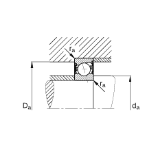 主軸軸承 B7000-C-2RSD-T-P4S, 調節，成對安裝，接觸角 α = 15°，兩側唇密封，非接觸，加嚴公差