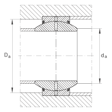 關(guān)節(jié)軸承 GE260-FO-2RS, 根據(jù) DIN ISO 12 240-1 標(biāo)準(zhǔn), 需維護(hù)，兩側(cè)唇密封