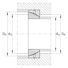 角接觸關(guān)節(jié)軸承 GE90-SX, 根據(jù) DIN ISO 12 240-2 標(biāo)準(zhǔn)，需維護(hù)