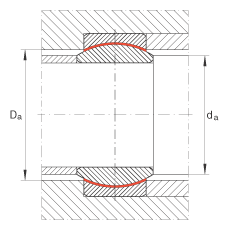 關(guān)節(jié)軸承 GE20-UK, 根據(jù) DIN ISO 12 240-1 標(biāo)準(zhǔn)，免維護