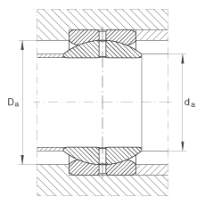 關節軸承 GE22-ZO, 根據 DIN ISO 12 240-1 標準，英制尺寸，需維護