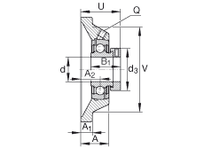 軸承座單元 PCJ1-1/4, 四角法蘭軸承座單元，鑄鐵，根據 ABMA 15 - 1991, ABMA 14 - 1991, ISO3228 帶有偏心緊定環，P型密封，英制