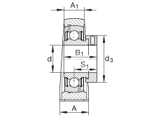 直立式軸承座單元 PAK5/8, 鑄鐵軸承座，外球面球軸承，根據(jù) ABMA 15 - 1991, ABMA 14 - 1991, ISO3228 帶有偏心緊定環(huán)，英制